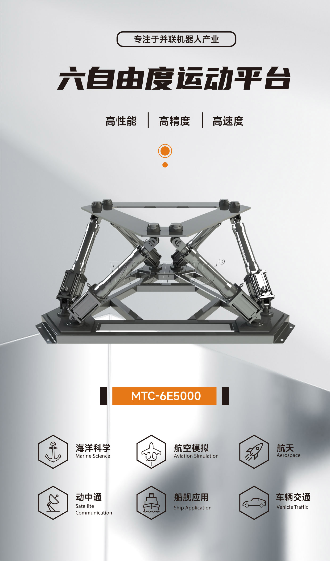 六自由度平台应用行业