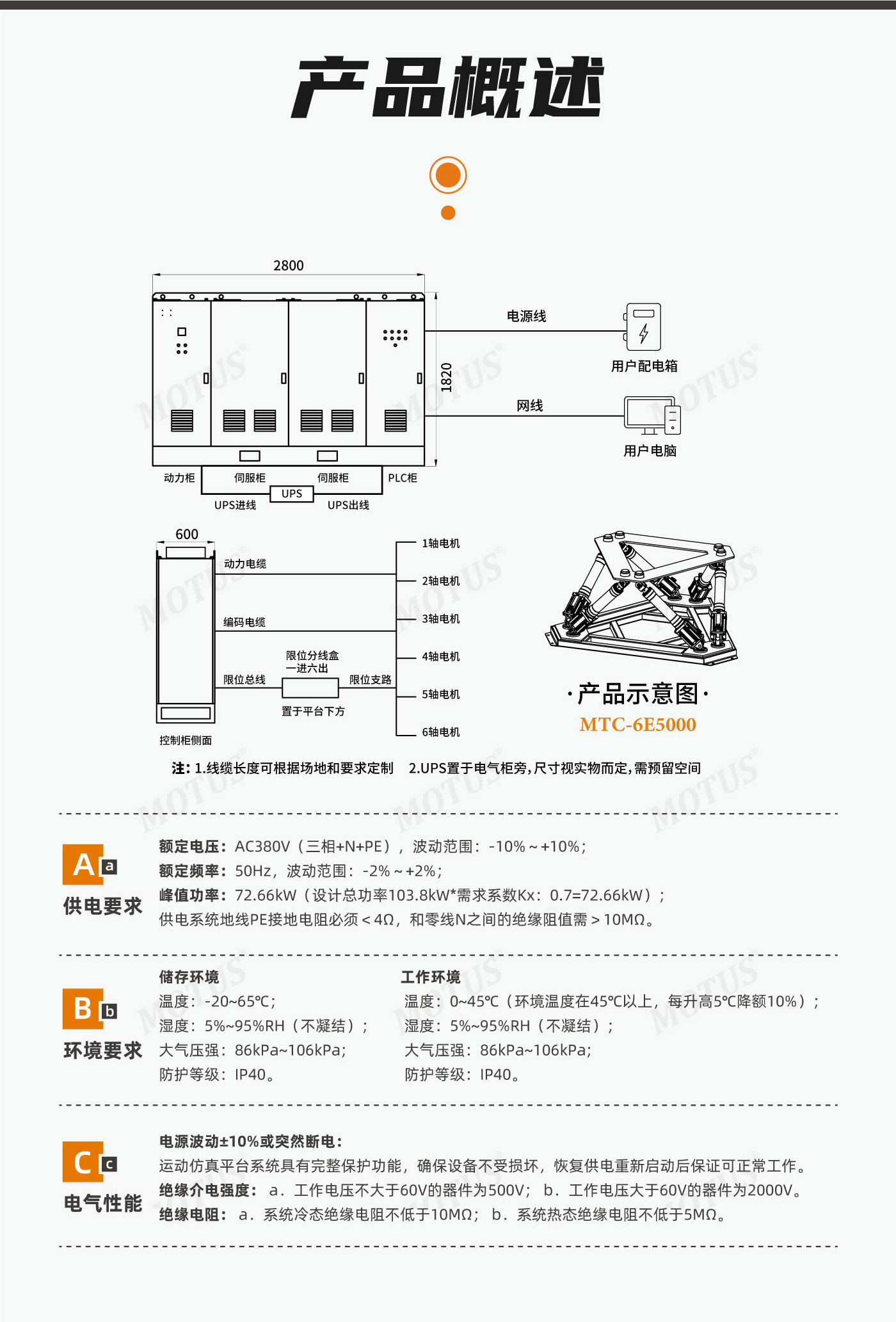 六自由度平台产品图片