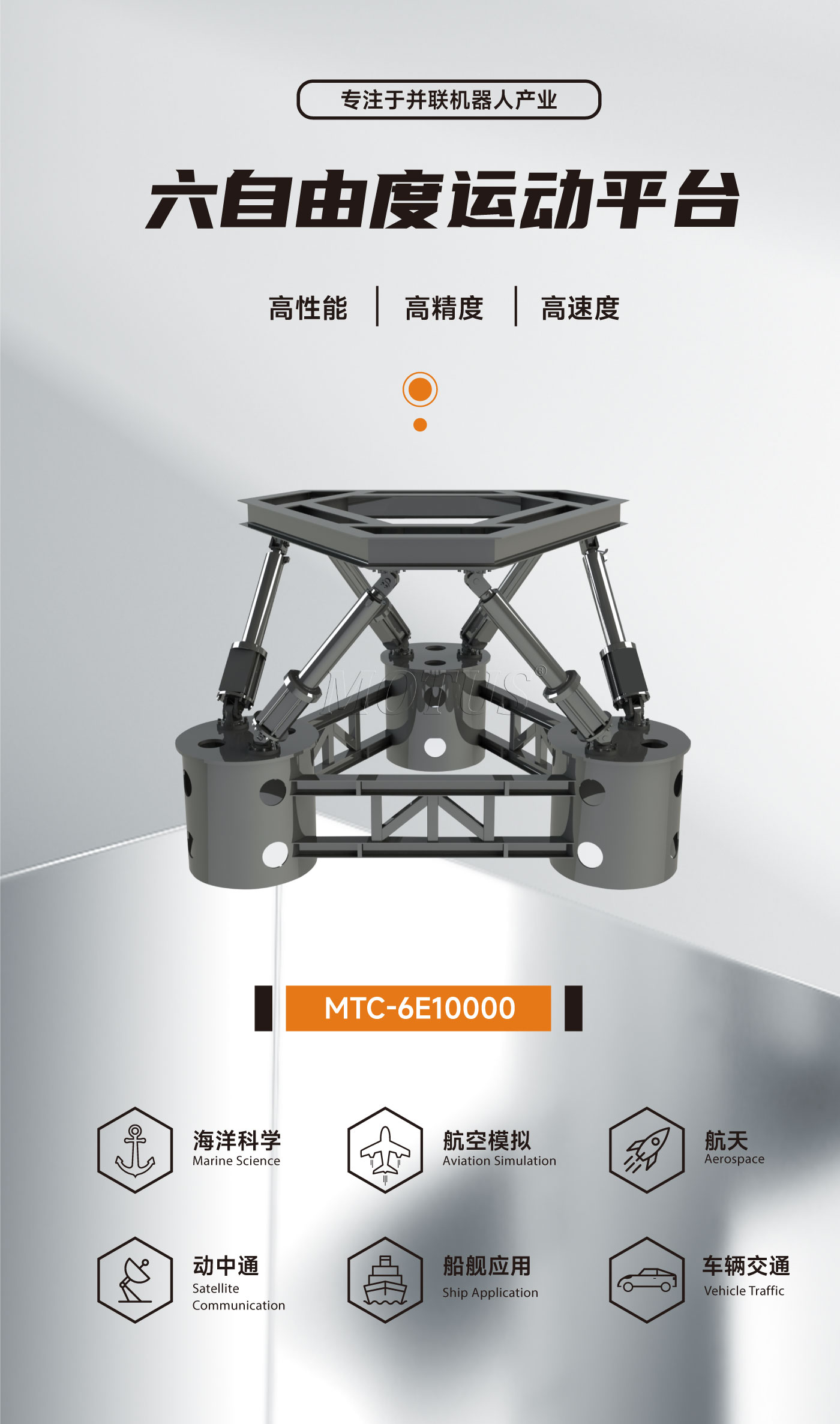 六自由度平台应用行业