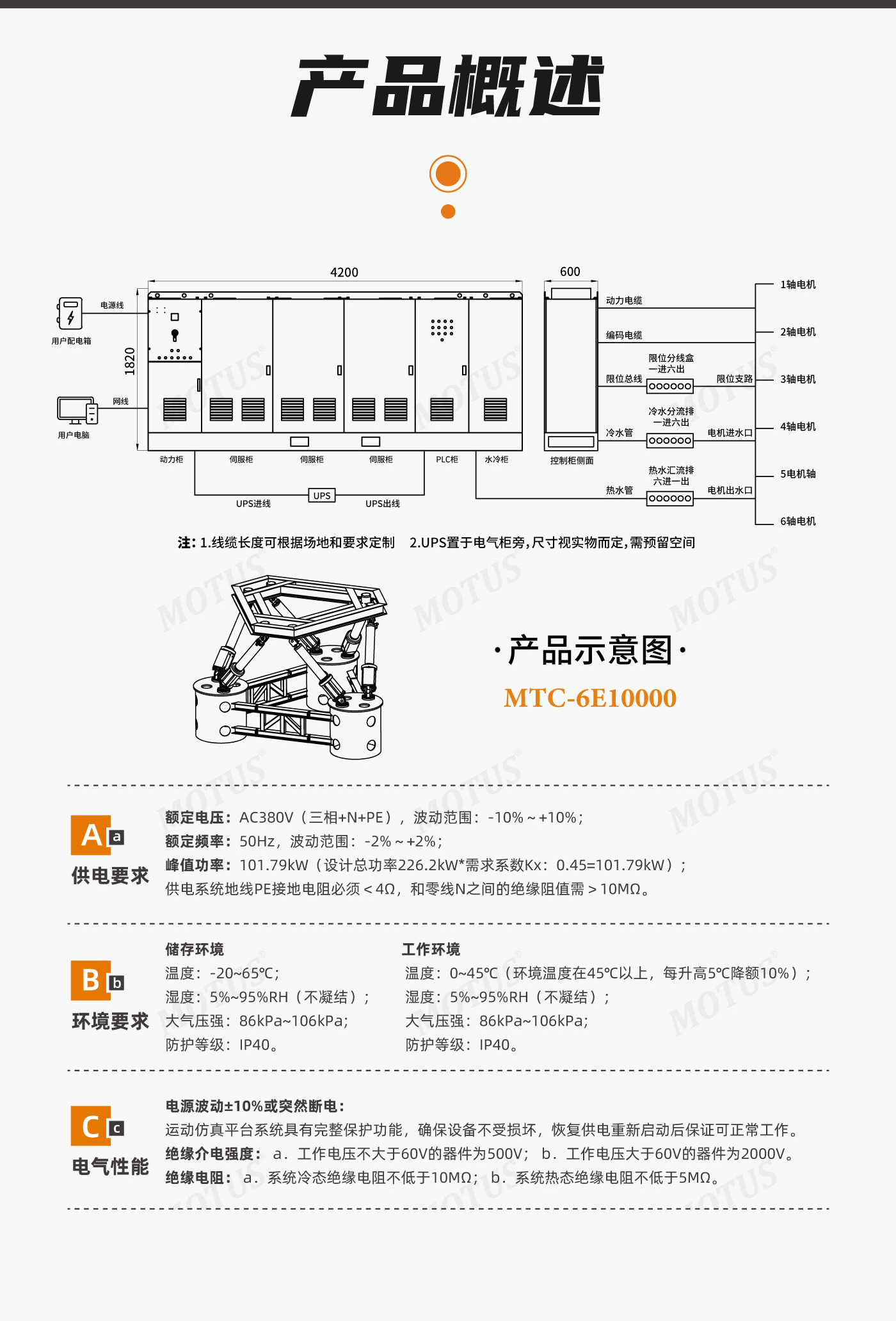 六自由度平台产品图片