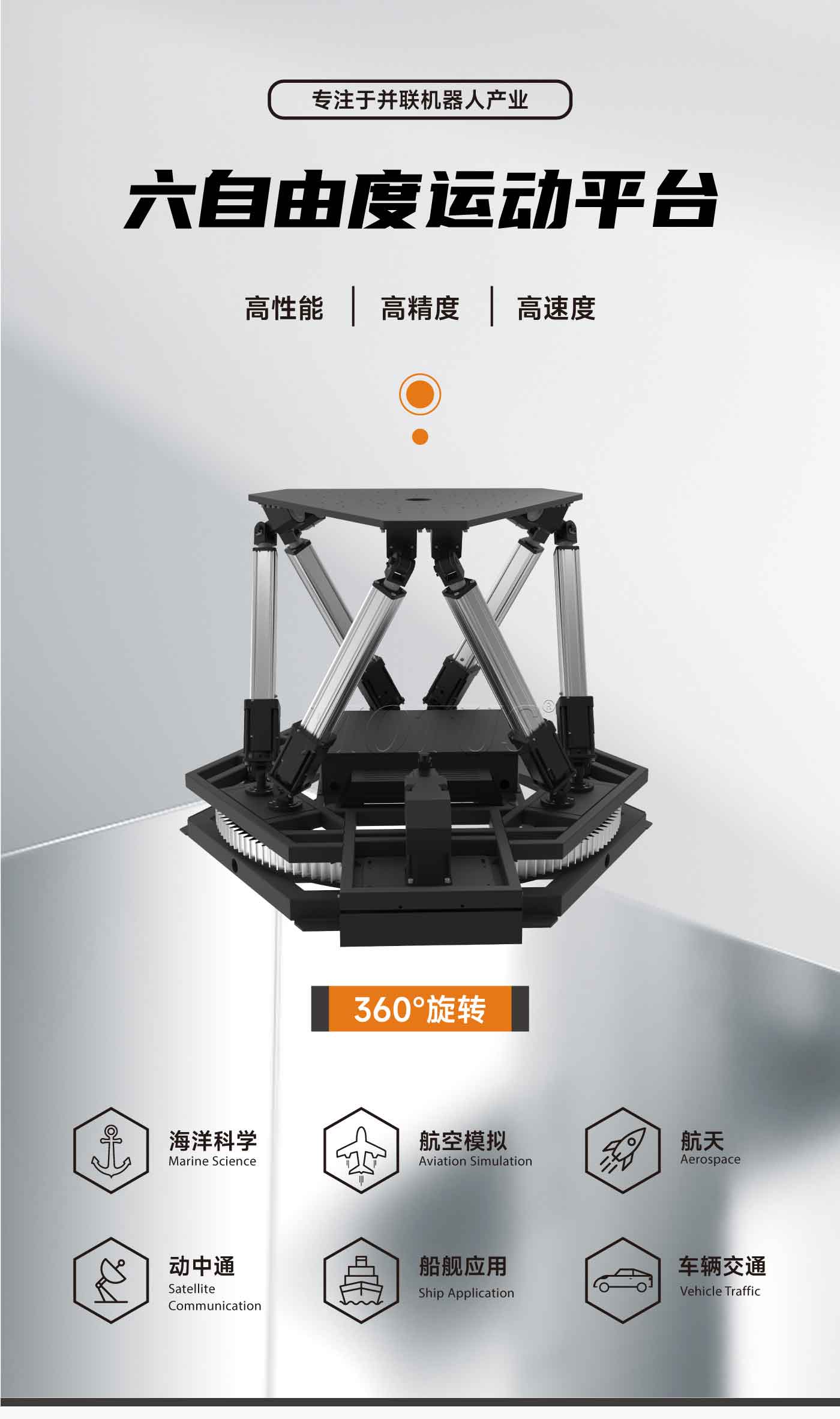 六自由度平台+360旋转_01.jpg